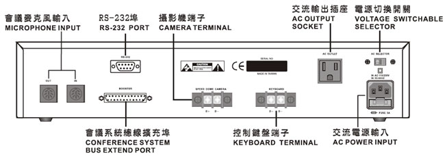 YM-4000C inpro |ĳtvD,ѤWޱM~P'u{w'תA,߹q02-22267567(N)ѱMHA