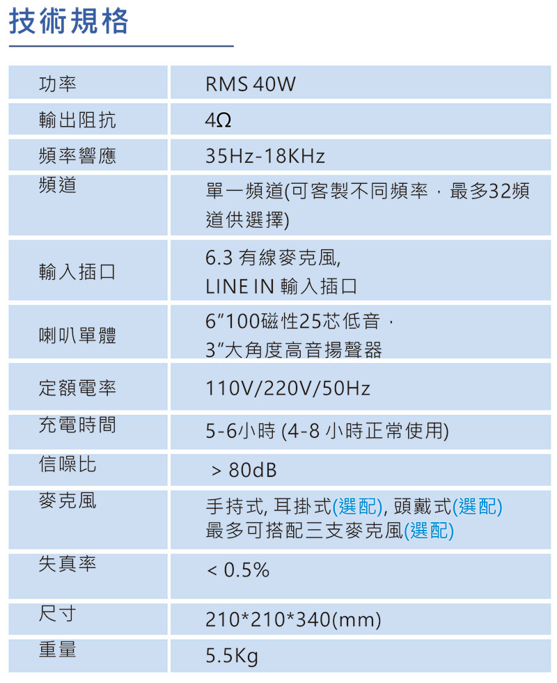 PL-06A 6"ⴣLuX-Wwww.sunwe.com.tw
