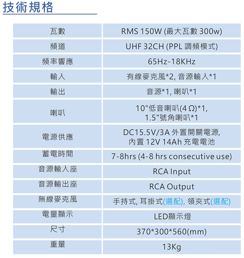 PL-310V 10"ⴣLuX-Wwww.sunwe.com.tw