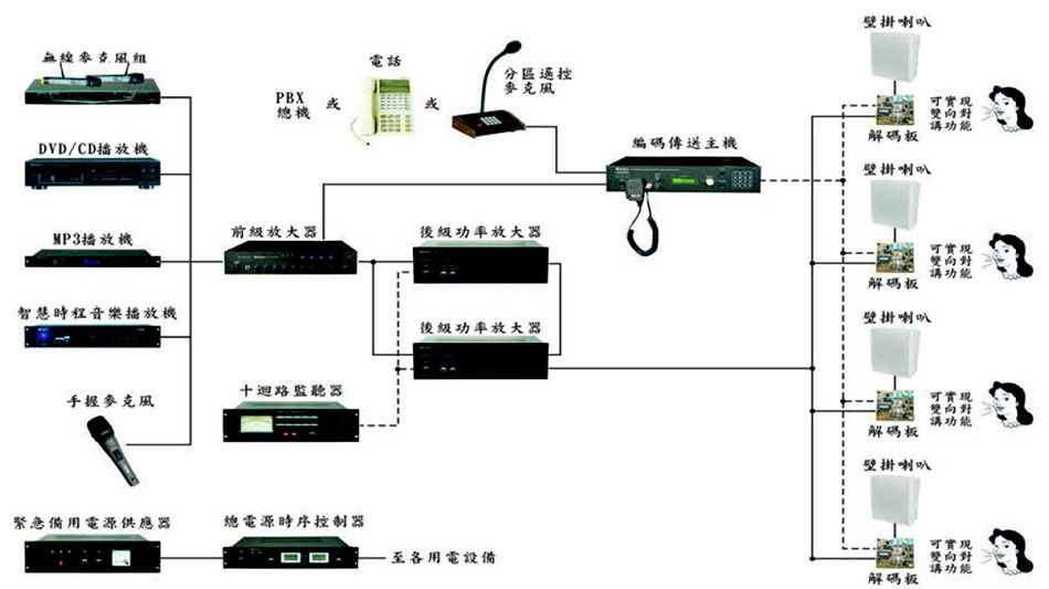 Ʀϼstι(PD-2000)-Wwww.sunwe.com.tw