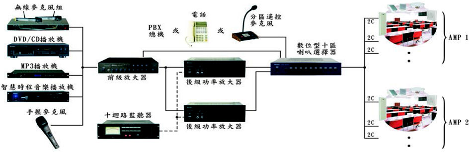 ²Ʀϼstι(YT-DS-021)-Wwww.sunwe.com.tw