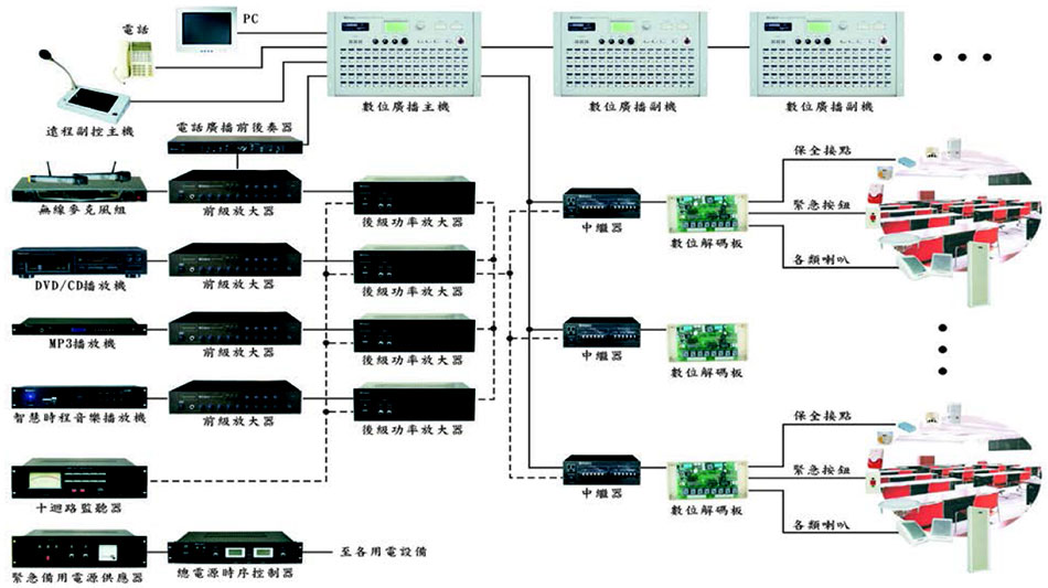 Ʀϼstι(PD-7080)-Wwww.sunwe.com.tw