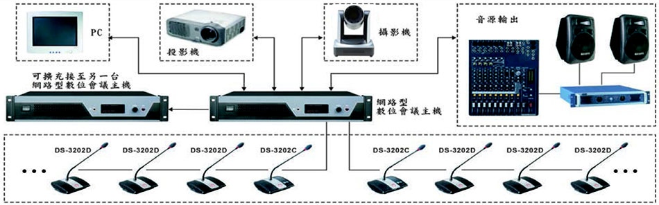 |ĳDtι( uCAT-5e / CAT-6 )-Wwww.sunwe.com.tw