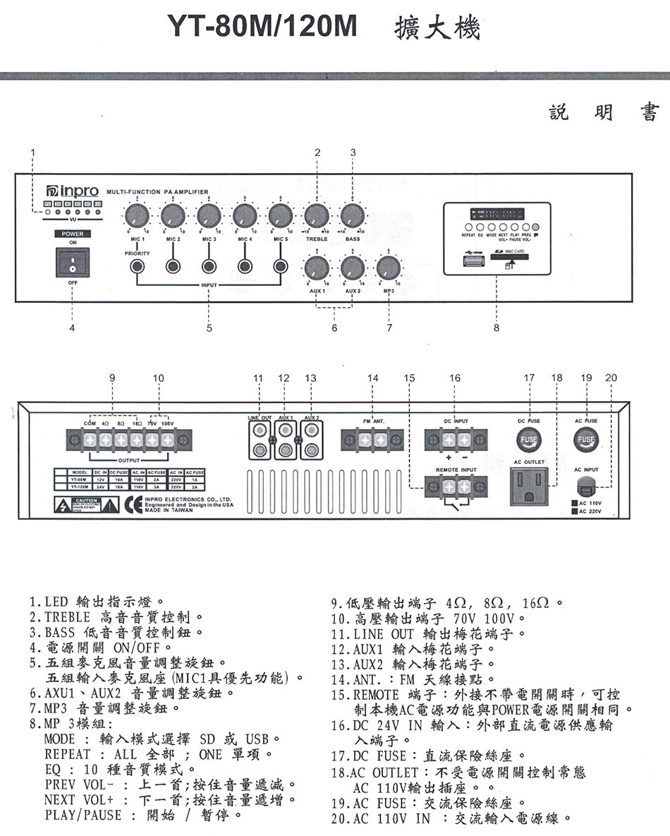 YT-120M \૬sX-Wwww.sunwe.com.tw
