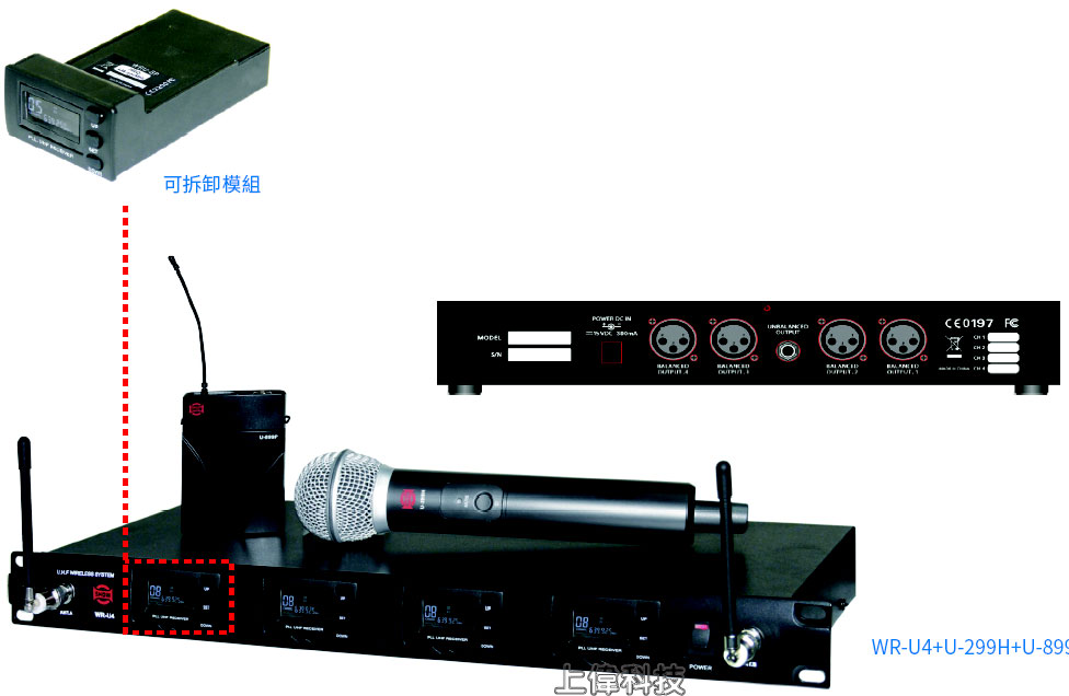 WR-U4 SERIES UHF LuJt