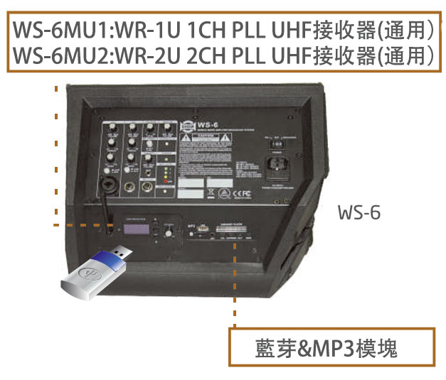 WS-6M K⦡ct-Wwww.sunwe.com.tw