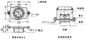 pFP STR-101 o챱}ɺ޸˸m