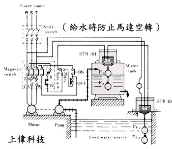 pFP STR-101 o챱}ɨFtu