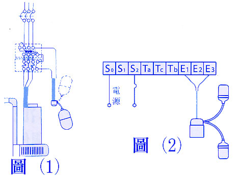 ST-75 RADAR qlBy}(zq)uk