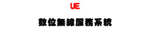 UE �Ʀ�L�u�A�Ȩt�ΡU�\�U�C�ֳ��w�i�|���z�A�ȸѨM��� - �W�����