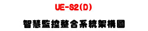 UE-S2(D) ���z�ʱ���X�t�ά[�c�ϡU�����ʱ��[�c�ϻP�z�q�u�{�ѨM��� - �W�����