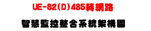 UE-S2(D)485����� ���z�ʱ���X�t�ά[�c�ϡU�����ʱ��z�q�u�{�ѨM��� - �W�����