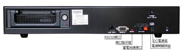DAR-8000 8路單機型多軌電話錄音外觀說明