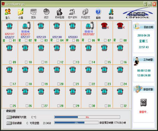 PCI-8 八路電話錄音卡-PCI-可執行壓控,鍵控,音控等電話錄音方式'接收來電號碼(CID),支援FSK和DTMF兩種模式'來電未接記錄及來電響鈴次數記錄 來電及時跳出客戶資料顯示視窗'遠近端即時監聽、錄音轉存WAV檔'500組帳密功能設定操作權限及線路查詢權限,不讓資料輕易外洩'連續放音,重要段落重覆放音,快慢速放音'輸入系統管理員密碼即可刪除錄音,由上偉科技專業銷售'工程安裝'維修服務,洽詢電話02-22267567(代表號)由專人服務
