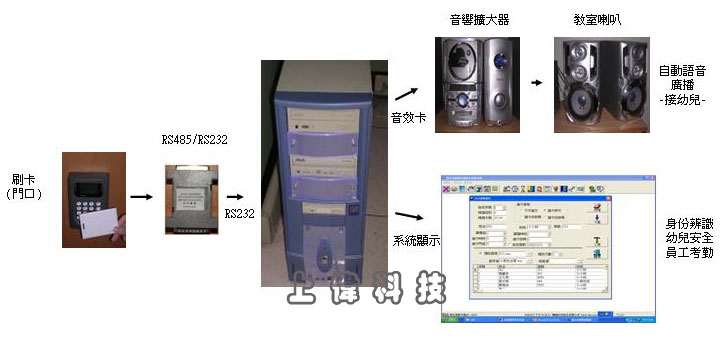 ABS-R Ūd ewst-Wwww.sunwe.com.tw