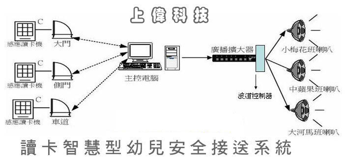 ABS-R Ūd ewst-Wwww.sunwe.com.tw