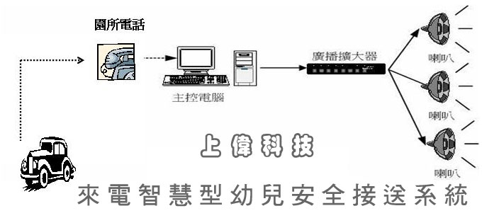 ABS-T ӹq ewst-Wwww.sunwe.com.tw