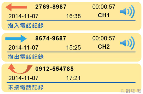 ST02-SD8G 兩路電話錄音答錄機來電顯示功能
