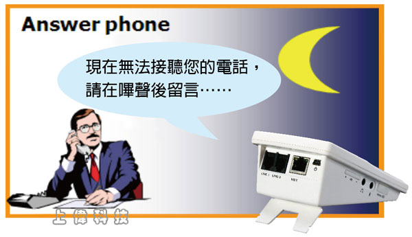 ST02-SD8G 兩路電話錄音答錄機答錄機留言功能