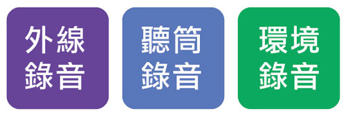 ST02-SD8G 兩路電話錄音答錄機多種錄音模式