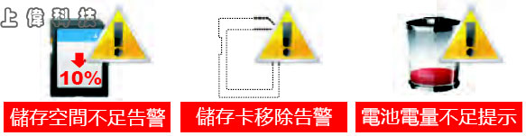 DAR-8000LS 8路崁入式電話錄音主機系統告警