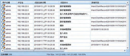 DAR-8000 8路單機型電話錄音主機系統事件記錄簿