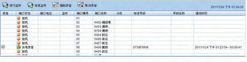 DAR-8000 8路單機型電話錄音主機通聯狀態即時顯示監聽