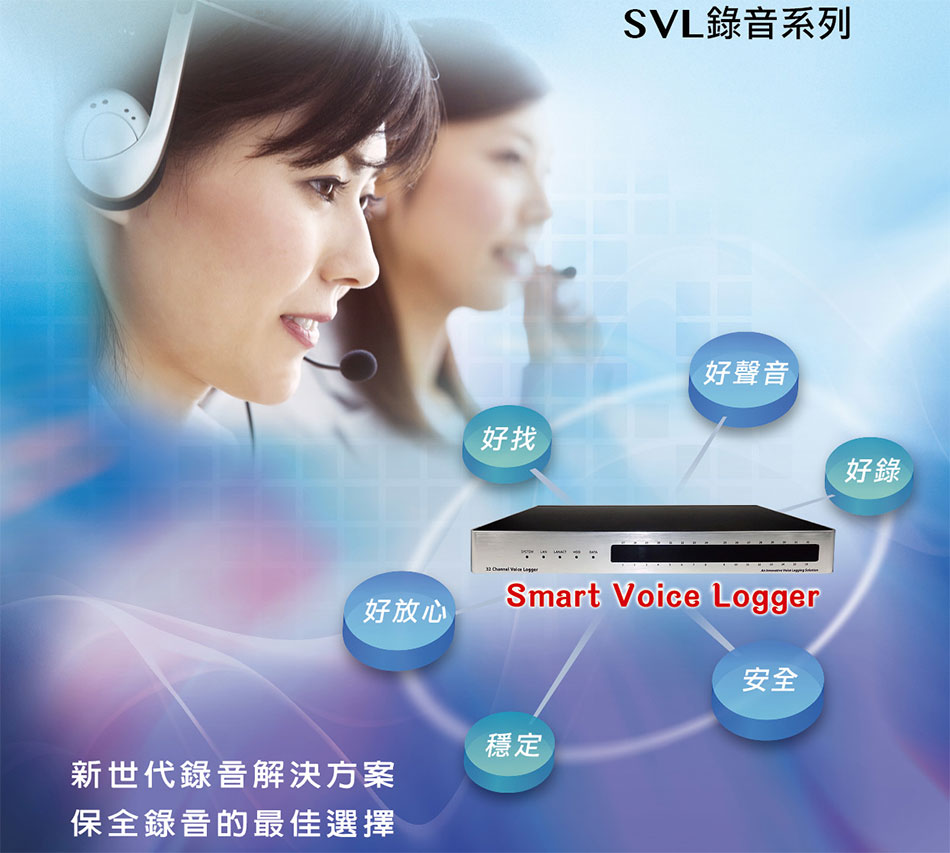 SVL 崁入式電話錄音系統說明