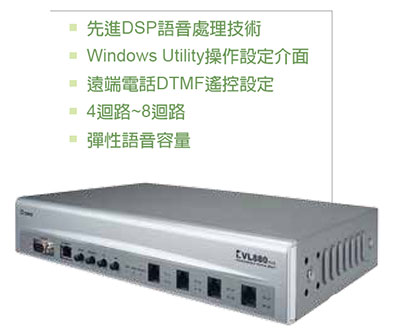 VL880plus 輕巧經濟型語音信箱系統-上偉科技www.sunwe.com.tw