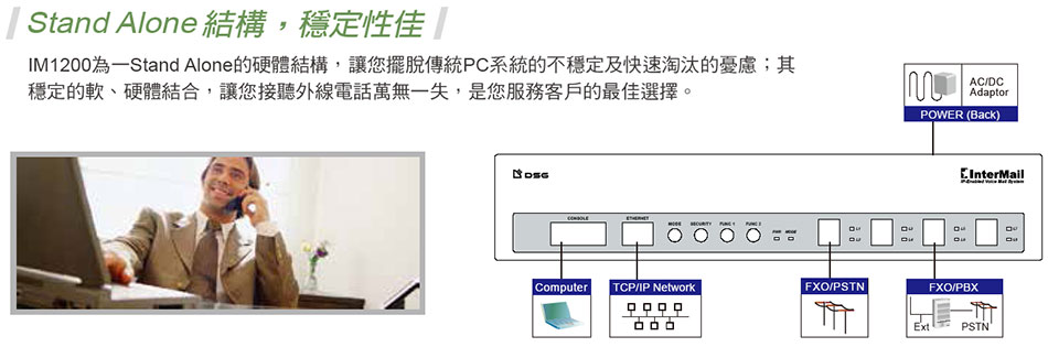 IM1200 InterMail 語音信箱系統-上偉科技www.sunwe.com.tw